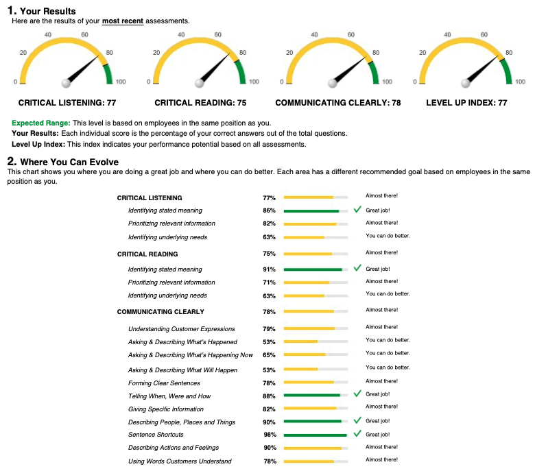 Equipping agents with highest levels of skills training